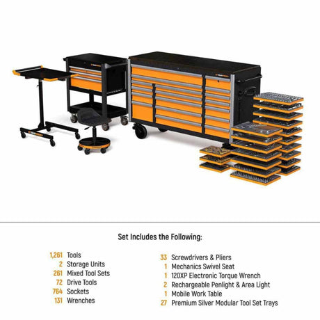GearWrench MEGAMOD1268 1,268-Pc Master Technician Set — 72" GSX Cabinet, Modular Foam Trays