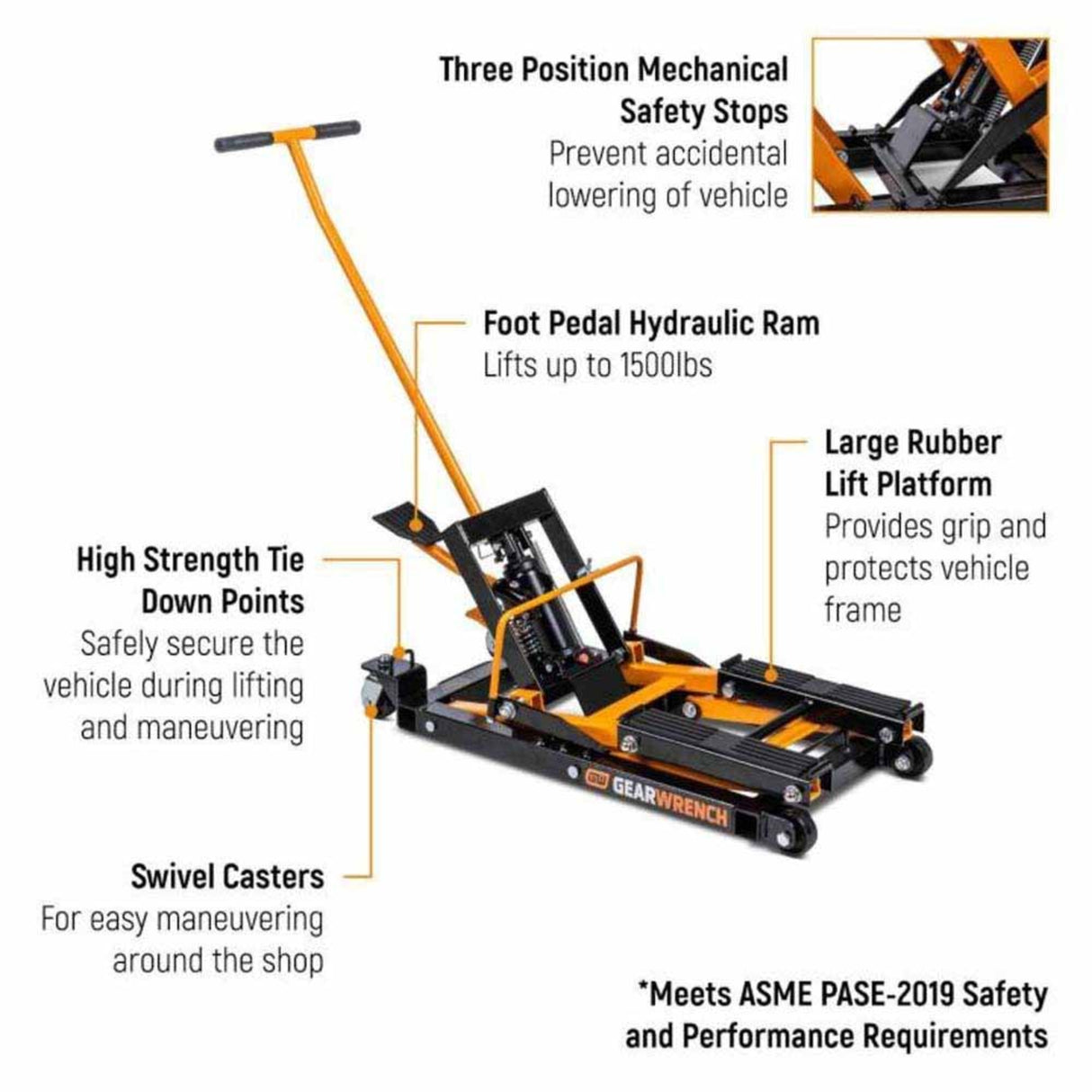 GearWrench GWMJ15LB 1,500 lb ATV & Motorcycle Jack — Foot Pedal Hydraulic