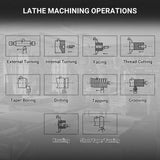 MechMaxx 8" x 31" Benchtop Metal Lathe with 1.5HP Brushless Motor