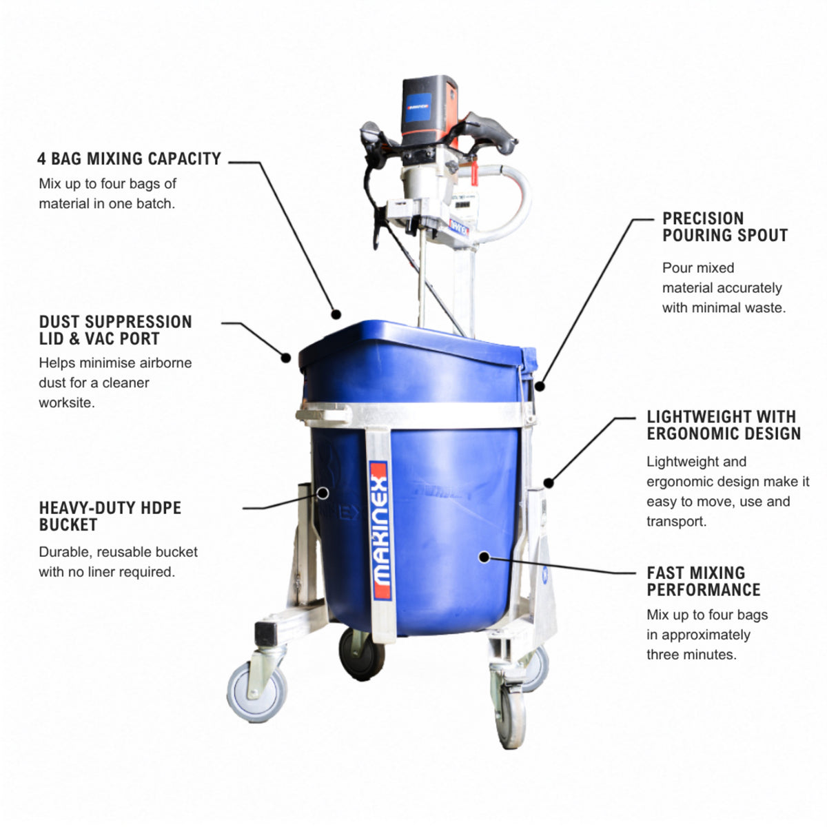 Makinex MS-100 Mixing Station, Up to 4 Bags