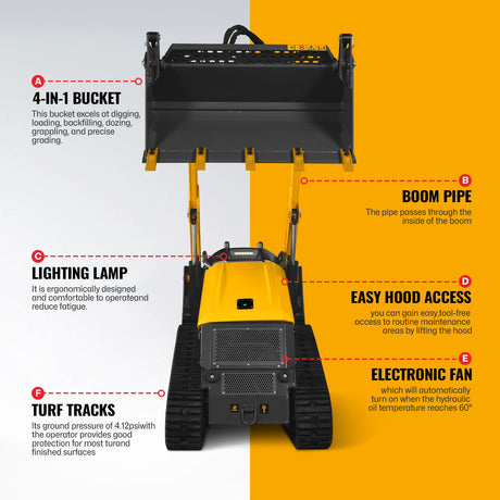 MechMaxx 25HP Stand-On Mini Skid Steer Loader with Kubota D1105 Engine