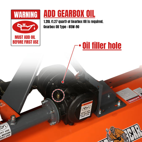 MechMaxx 72" PTO Driven Flail Mower, 3-Point, 45-85HP, NAM72