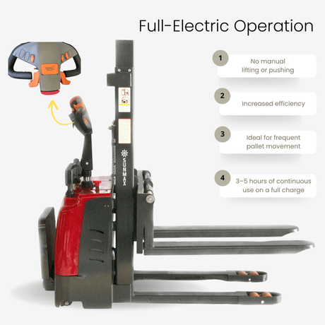 Sunmax - Electric Pallet Stacker - 3,300 lb, 78″ Lift, Fixed Legs