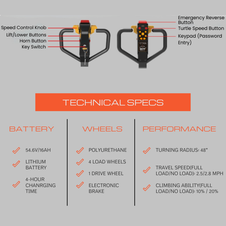 Sunmax - Electric Pallet Jack with Scale - 4,400 lb Walkie Truck