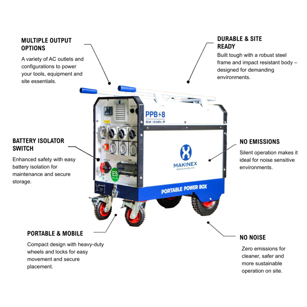 Makinex Portable Power Box Max 6-15, 6kW Continuous / 15kWh Battery Power Station