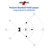 Newstripe ProLine Field Layout System