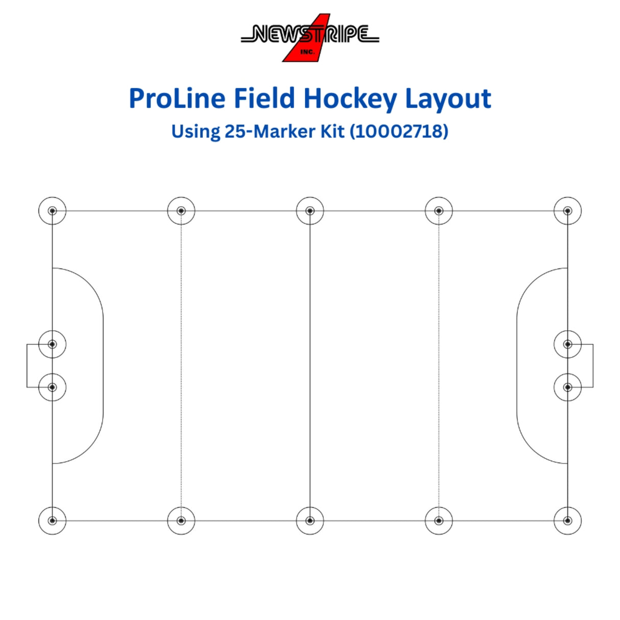 Newstripe ProLine Field Layout System