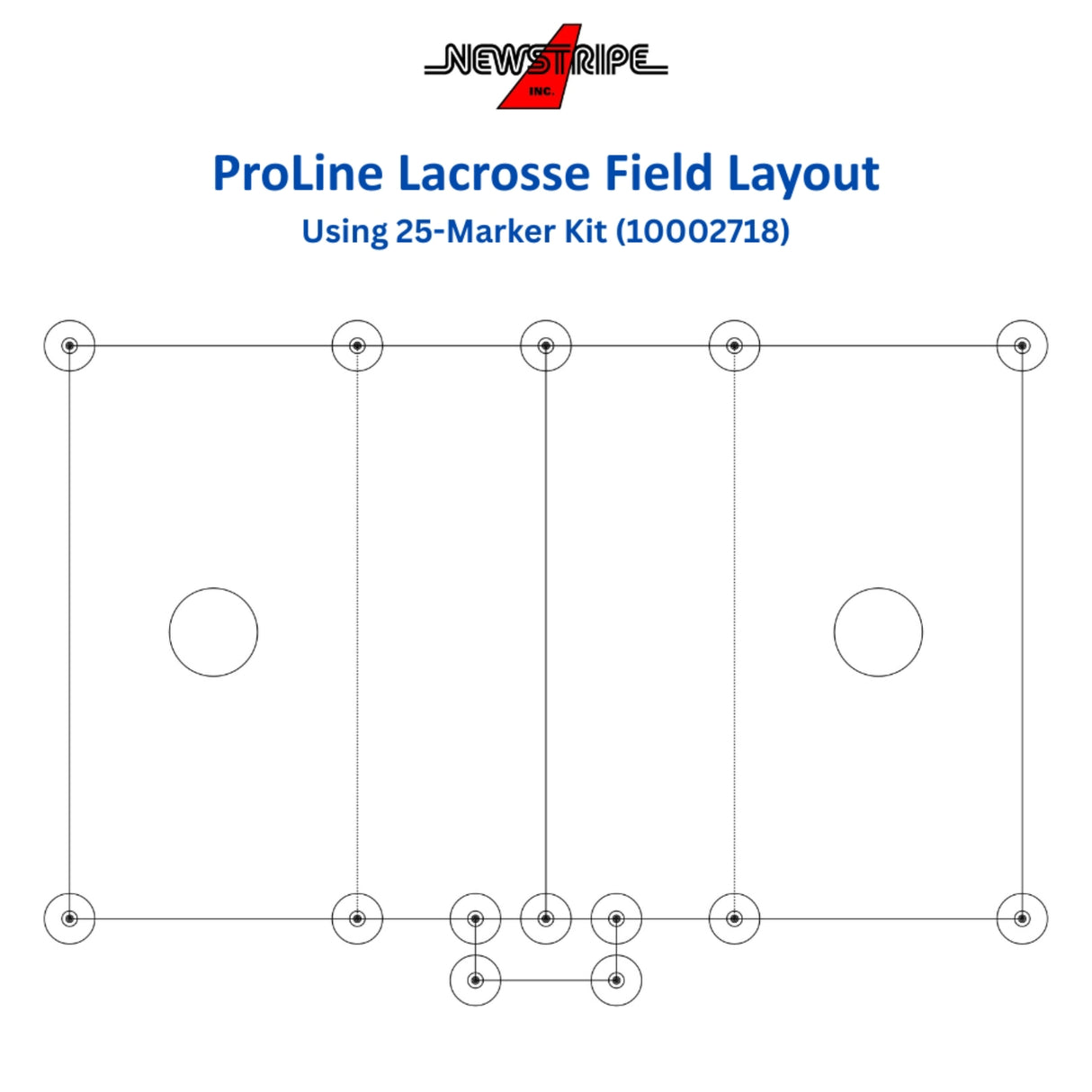Newstripe ProLine Field Layout System