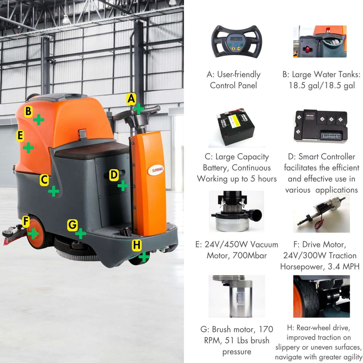 Sunmax RT70+ Industrial Ride-On Floor Scrubber, 22" Brush Cleaning Path, Lithium Battery