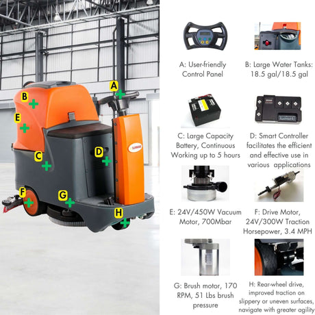 Sunmax RT70+ Industrial Ride-On Floor Scrubber, 22" Brush Cleaning Path, Lithium Battery