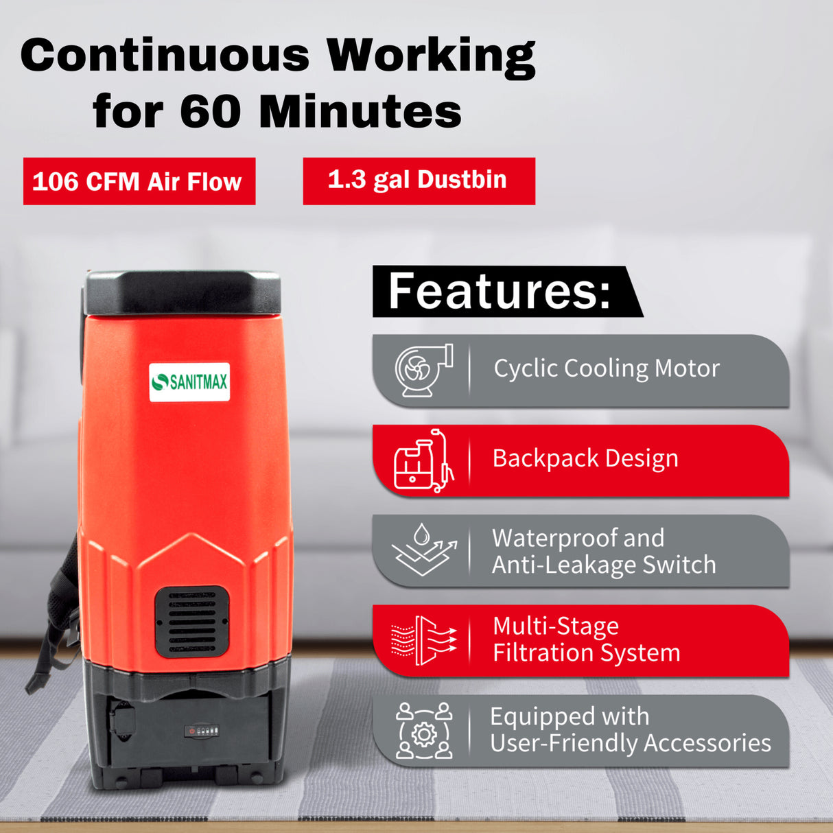Sanitmax SM05 Cordless Backpack Vacuum, 106 CFM Cleaner, 1.3 Gal Capacity, Battery Powered