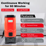 Sanitmax SM05 Cordless Backpack Vacuum, 106 CFM Cleaner, 1.3 Gal Capacity, Battery Powered