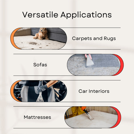 Sanitmax SM18H Heated Carpet Extractor Machine