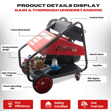 Sanitmax SM5000 Industrial Electric Pressure Washer, 5000 PSI, 5.5 GPM, 20 HP, 460V 3-Phase Cold Water System