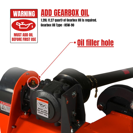 MechMaxx 60" Offset Flail Ditch Bank Mower, 3-Point, 25-60HP, VAM60