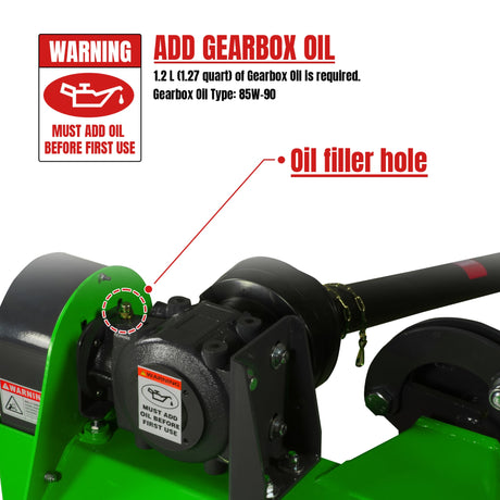 MechMaxx 60" Offset Flail Ditch Bank Mower, 3-Point, 25-60HP, VAM60