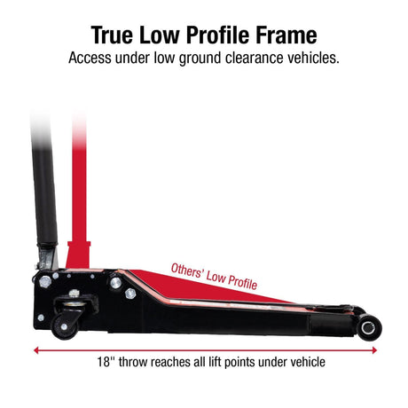 SUNEX 6602LP 2-Ton Low Rider Floor Jack