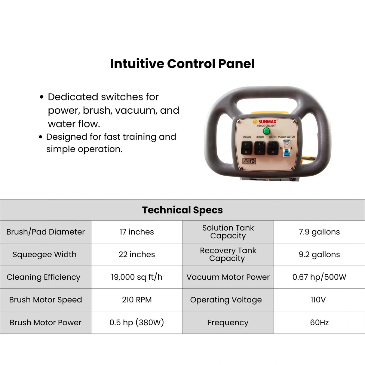 Sunmax RT35AC Compact Corded Electric Floor Scrubber