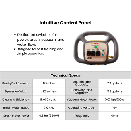 Sunmax RT35AC Compact Corded Electric Floor Scrubber