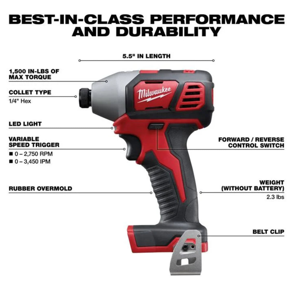 Milwaukee M18 Cordless Lithium-Ion 4-Tool Combo Kit