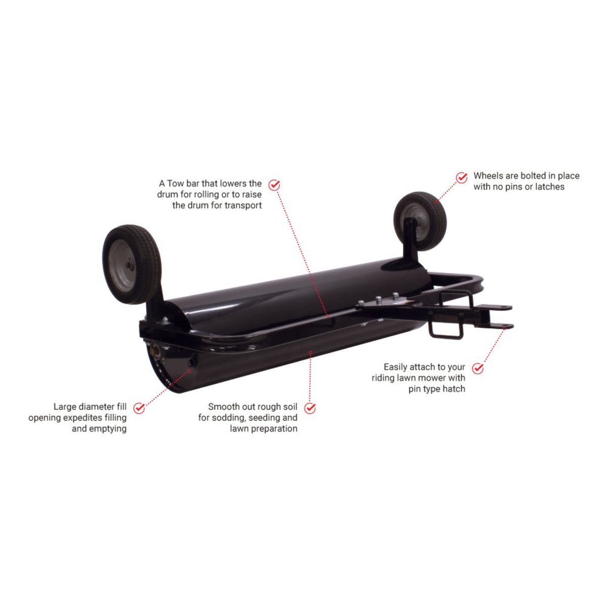 Maxim 36 in. Tow-Behind Lawn Roller, Pin Hitch, Water-Fillable Drum