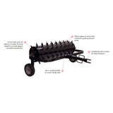 Maxim 48 in. Tow-Behind Spike Aerator, Water-Fillable Drum