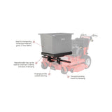 JRCO Transporter — Front-Mount Carrier Tray for Mowers