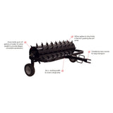 Maxim 36 in. Tow-Behind Spike Aerator, Gate-Width, Water-Fillable Drum