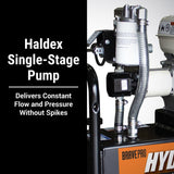 BravePro Hydra Buddy Hydraulic Power Pack — 900 PSI, 7 GPM, Honda GX160 Recoil Start