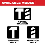 Milwaukee 2 in. SDS Max Rotary Hammer