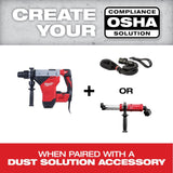 Milwaukee 2 in. SDS Max Rotary Hammer