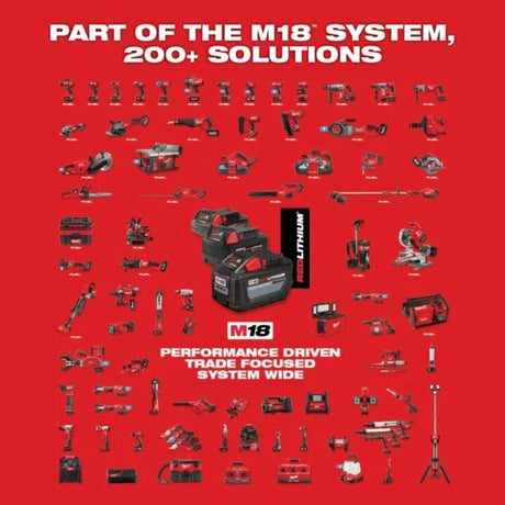 Milwaukee M18 Cordless Lithium-Ion 4-Tool Combo Kit