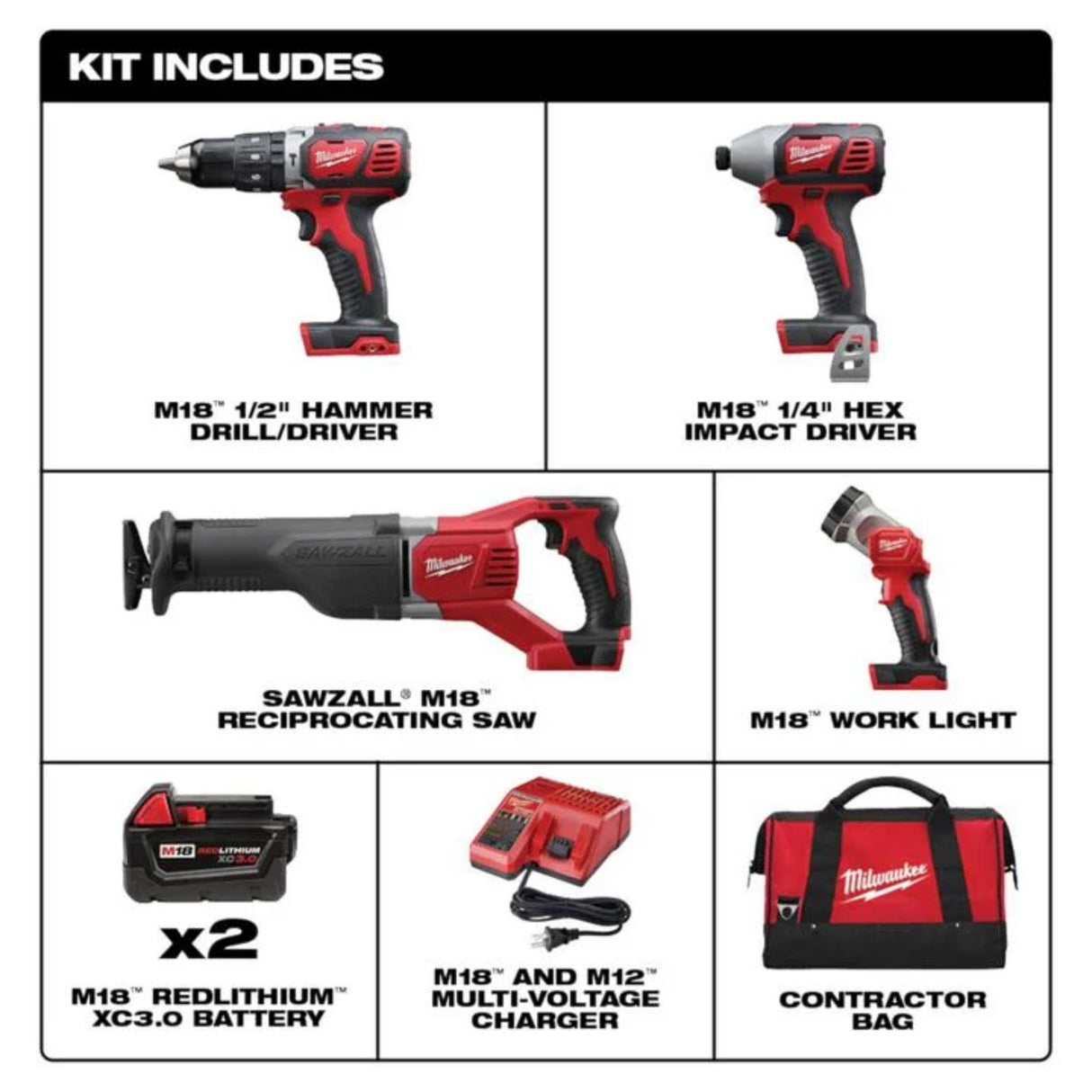 Milwaukee M18 Cordless Lithium-Ion 4-Tool Combo Kit