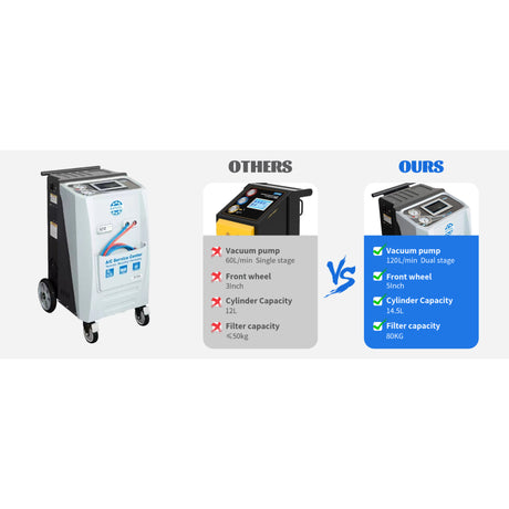 Katool KT-AC2100 Fully Automatic AC Recovery Machine
