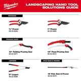 Milwaukee 16 Ft. Pole Saw & Pruner
