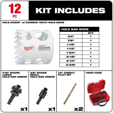 Milwaukee HOLE DOZER with Carbide Teeth Plumber Hole Saw Kit 12pc