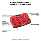 Milwaukee M12 4-Bay Sequential Charger