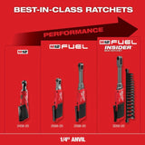 Milwaukee M12 Cordless 1/4 In. Ratchet (Bare Tool)