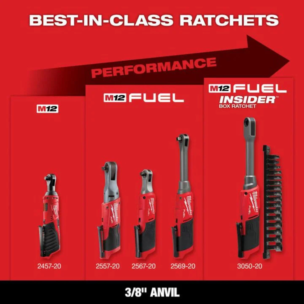 Milwaukee M12 Cordless 3/8 In. Ratchet (Bare Tool)