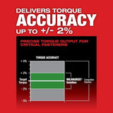 Milwaukee M12 FUEL 1/2inch Digital Torque Wrench with ONE-KEY (Bare Tool)