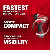 Milwaukee M12 FUEL 1/4 Inch Hex Impact Driver Kit