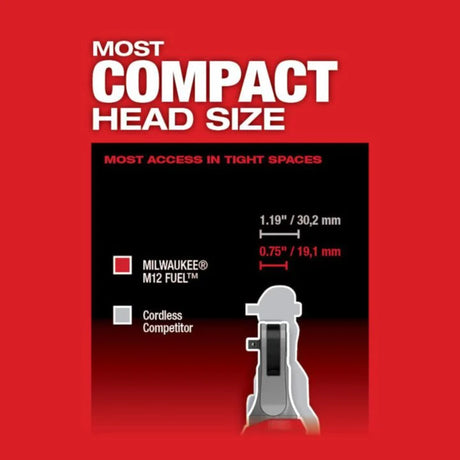 Milwaukee M12 FUEL 1/4inch High Speed Ratchet Kit