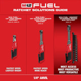 Milwaukee M12 FUEL 1/4inch High Speed Ratchet Kit