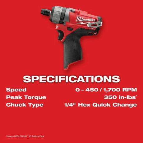 Milwaukee M12 FUEL 2SPD Screwdriver Kit
