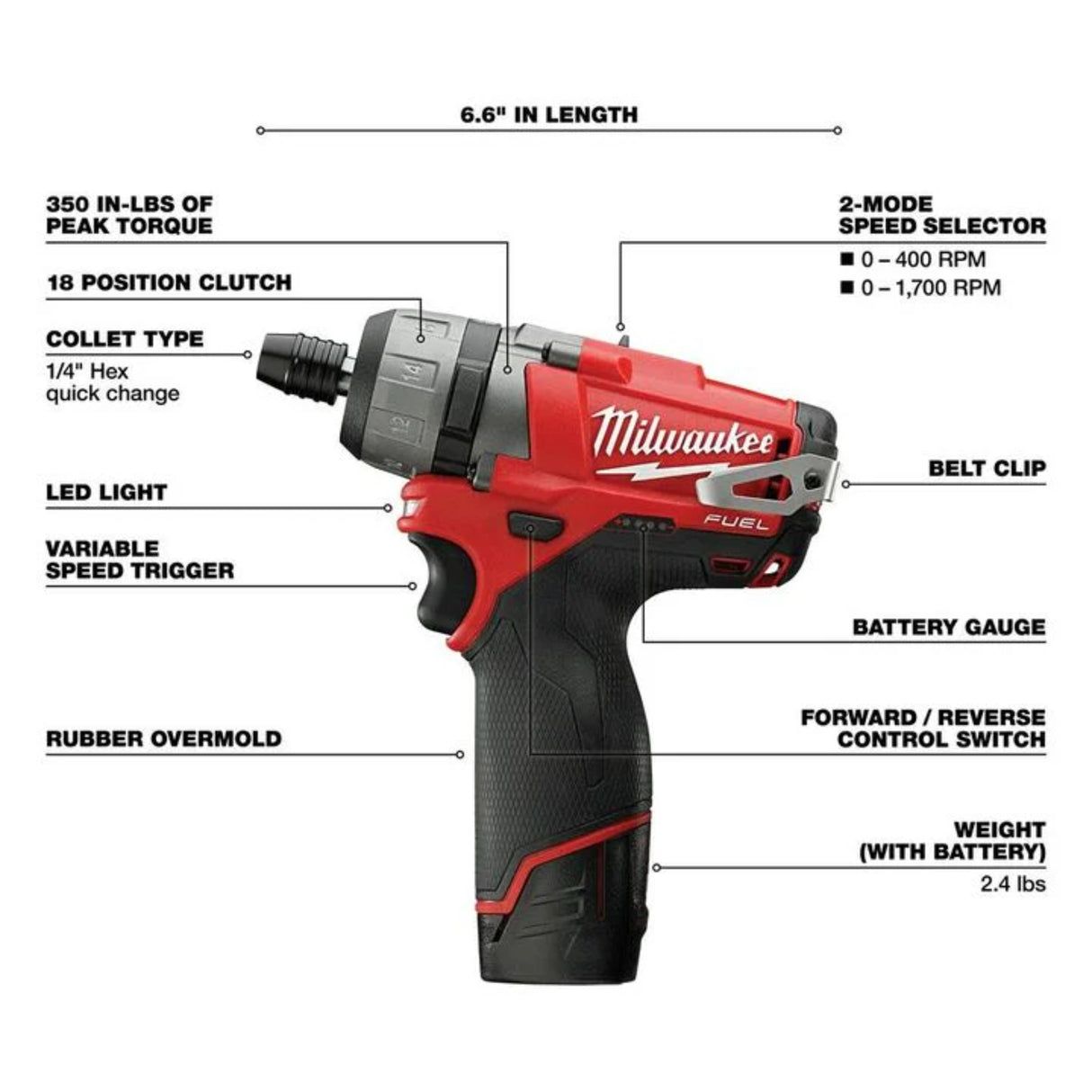 Milwaukee M12 FUEL 2SPD Screwdriver Kit