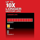 Milwaukee M12 FUEL 2SPD Screwdriver Kit