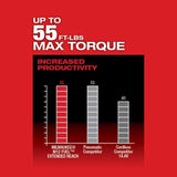 Milwaukee M12 FUEL 3/8 in. Extended Reach Ratchet (Bare Tool)