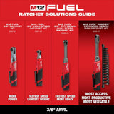 Milwaukee M12 FUEL 3/8inch Extended Reach High Speed Ratchet Kit