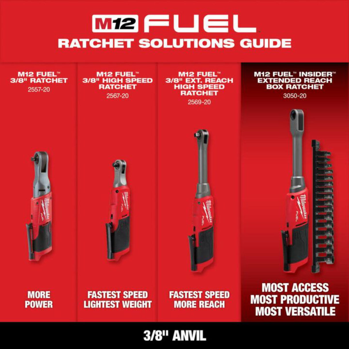 Milwaukee M12 FUEL 3/8inch High Speed Ratchet (Bare Tool)
