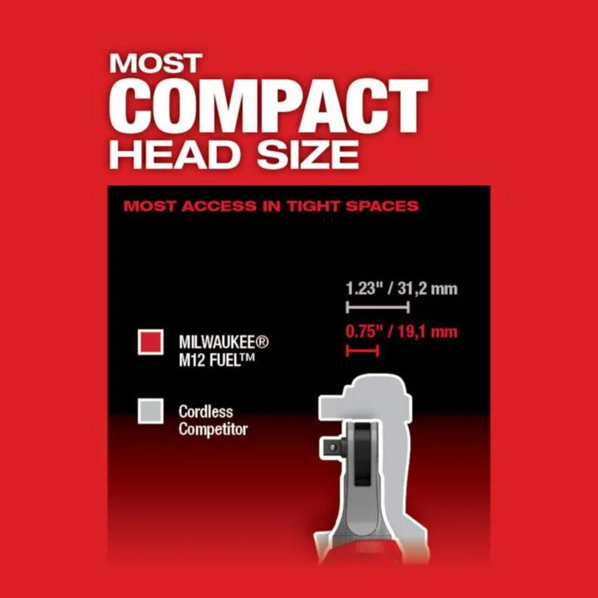 Milwaukee M12 FUEL 3/8inch High Speed Ratchet (Bare Tool)